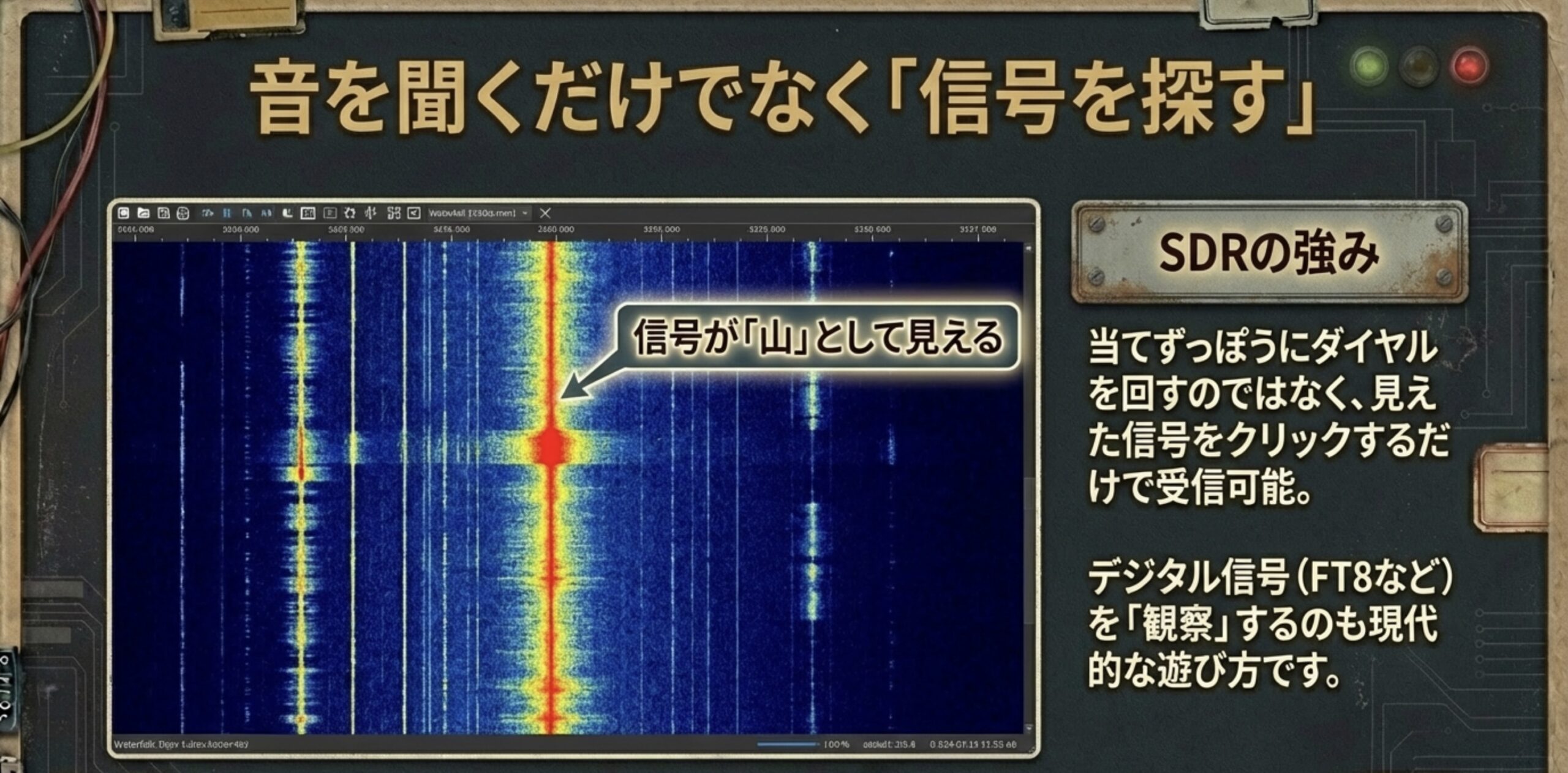 SDRソフトの画面上で信号を視覚的に見つけてクリックして受信する様子
