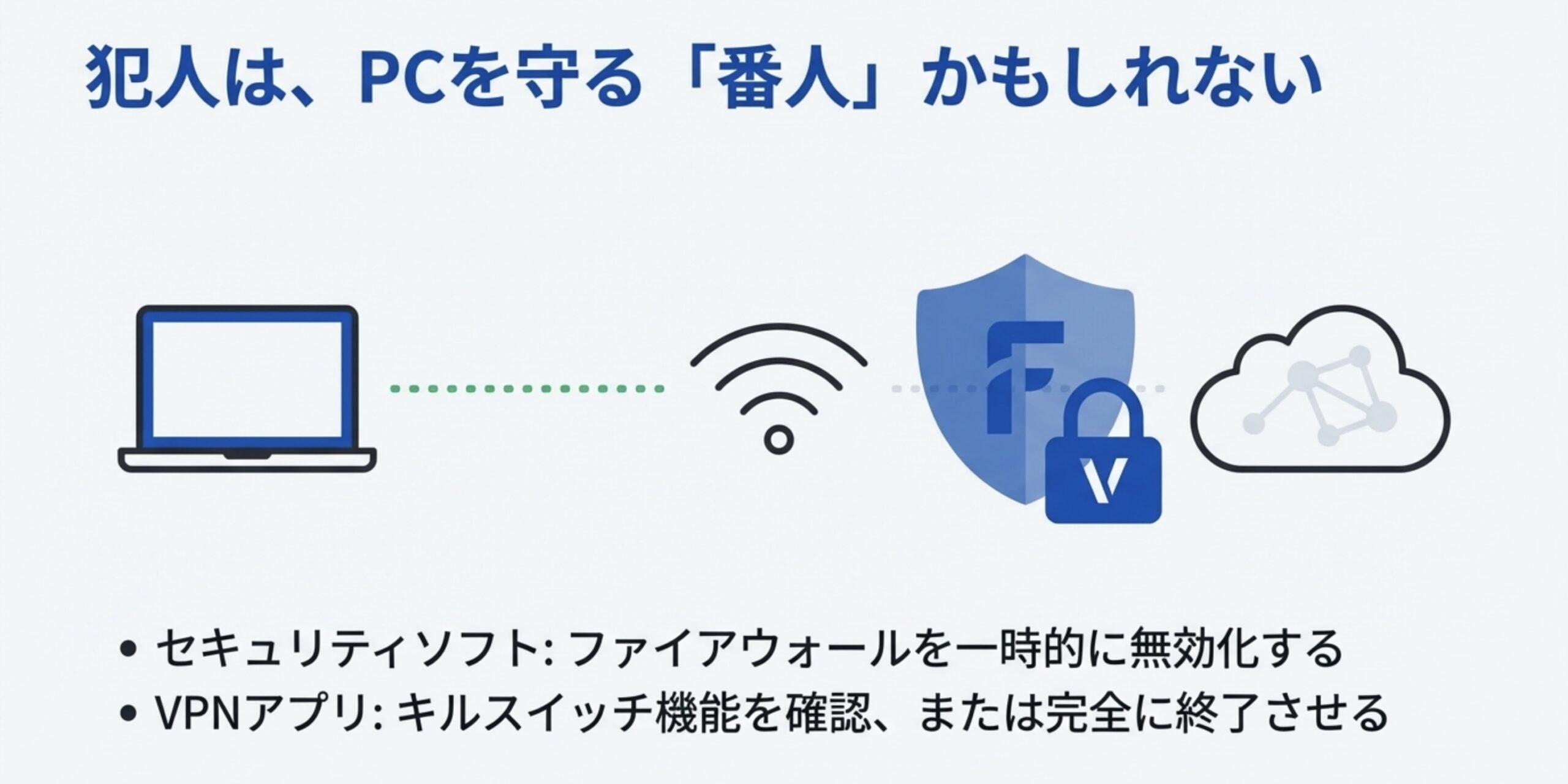 テザリングのIP設定エラー解決法！繋がらない原因と対処手順