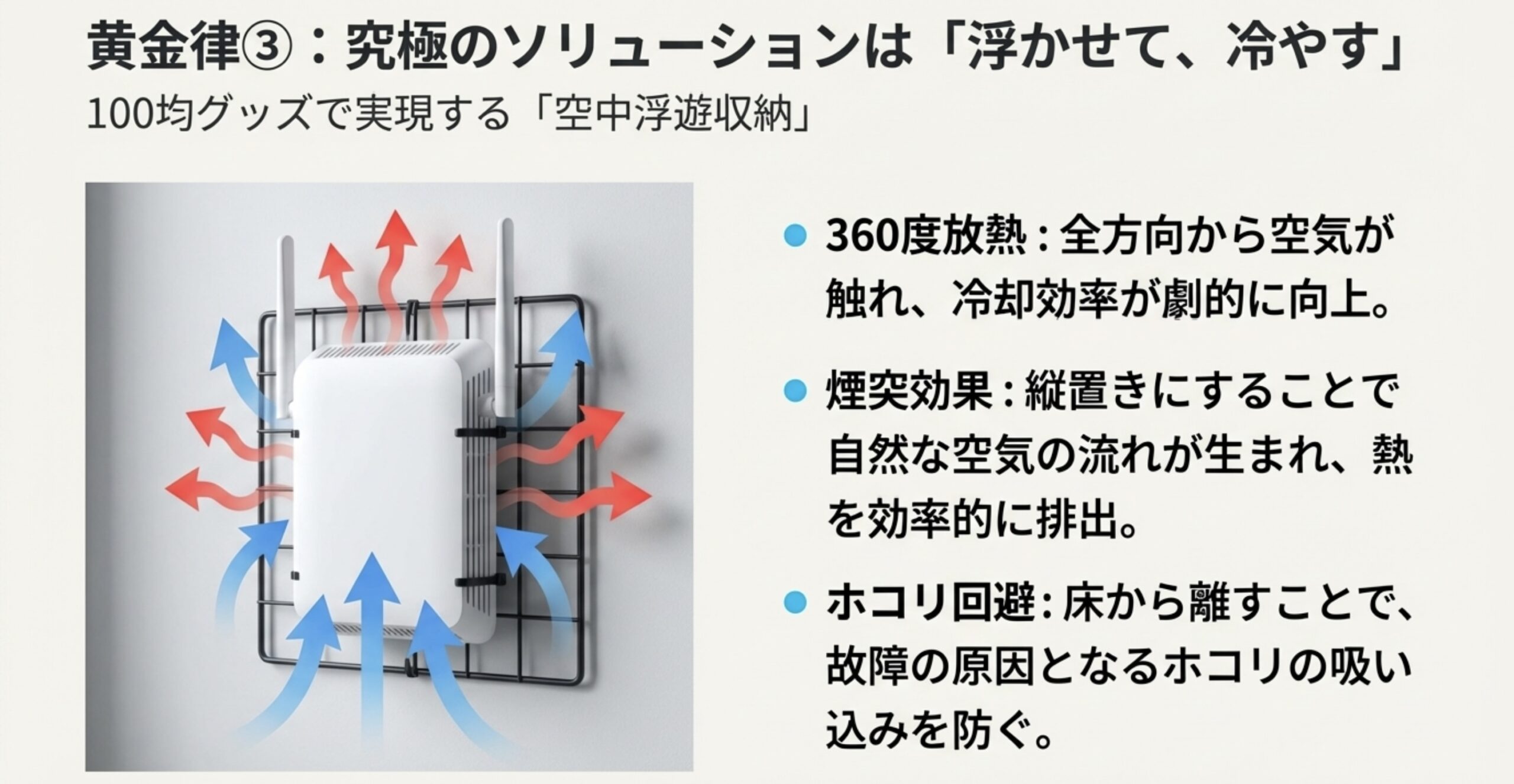 ワイヤーネットを使ってルーターを浮かせて設置し、放熱効果を高めるDIYのイメージ
