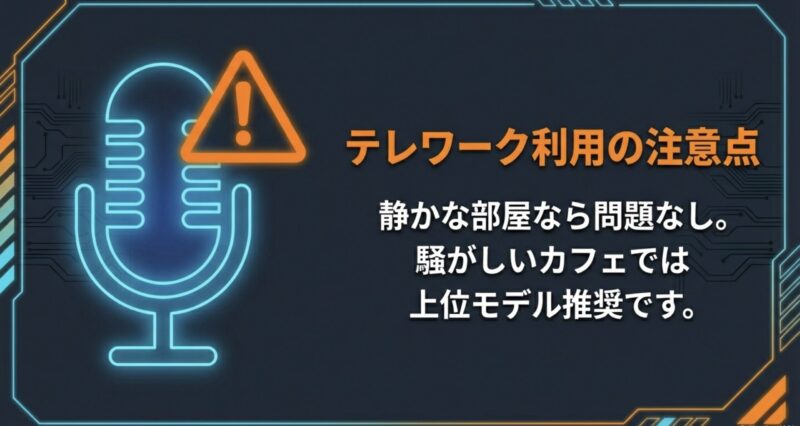 静かな部屋なら問題ないが、騒がしいカフェでは上位モデルを推奨するアイコンイメージ