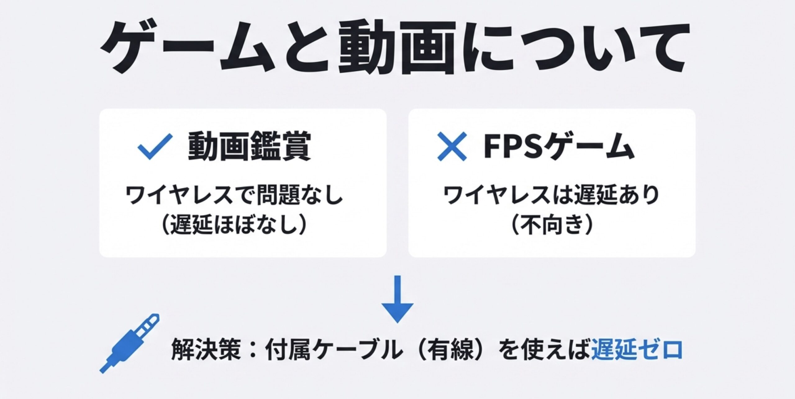 ワイヤレスの遅延対策として有線接続を活用するメリット