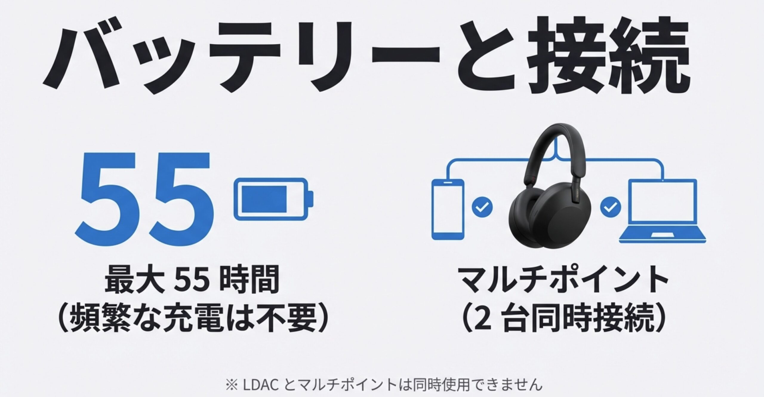 最大55時間のロングバッテリーと便利なマルチポイント接続