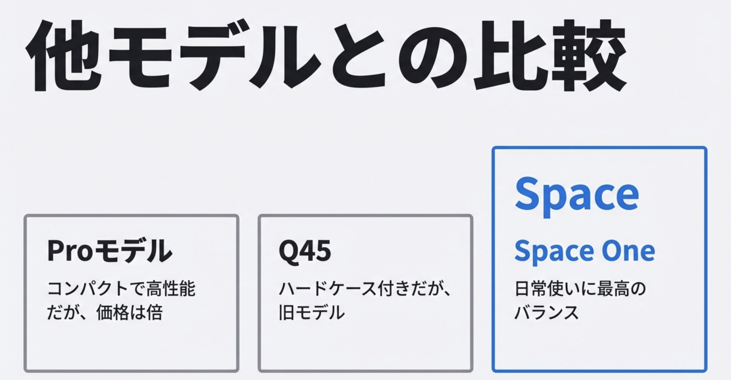 Space One、Proモデル、Q45の機能と価格の比較