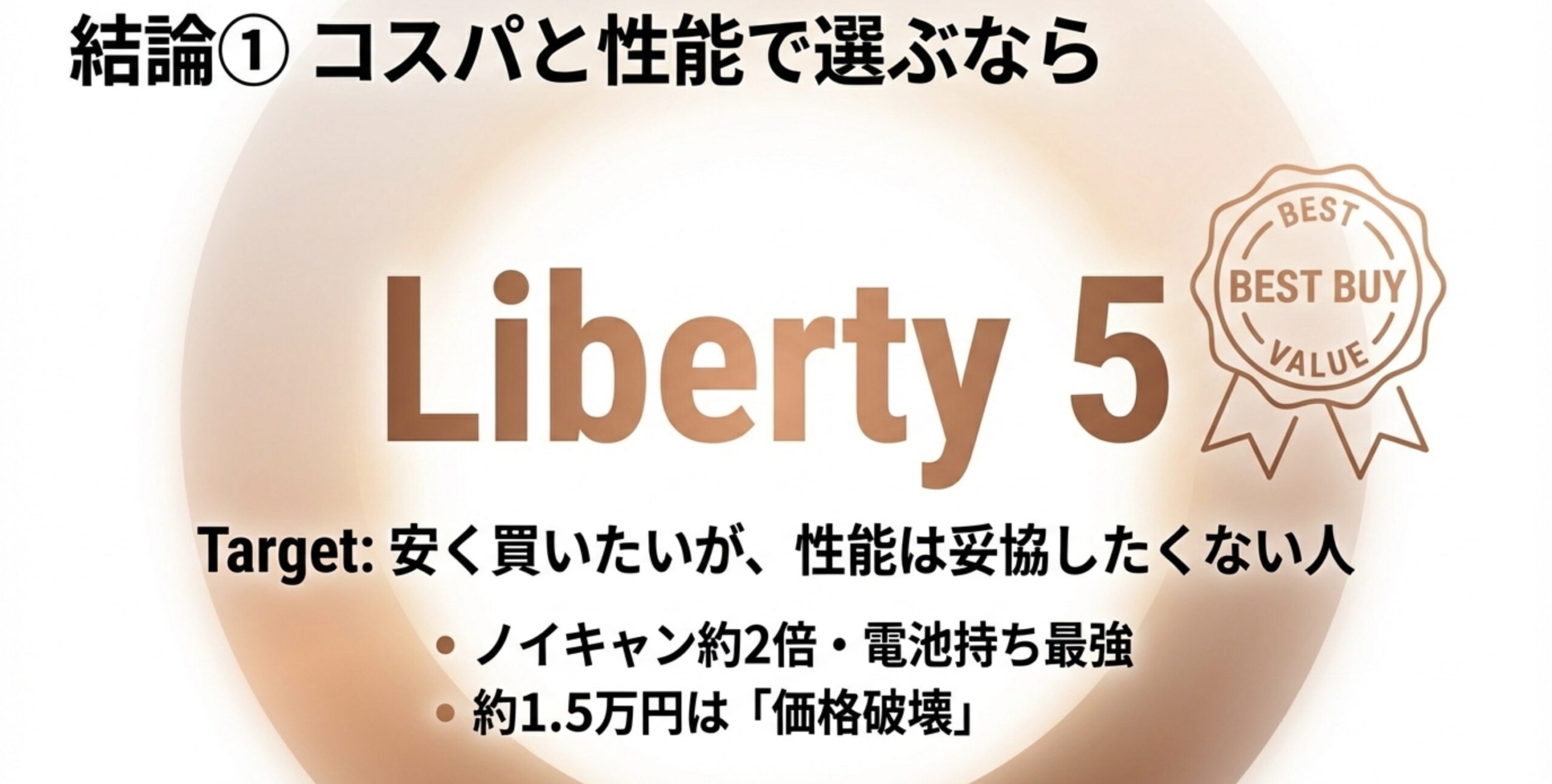 ノイキャン約2倍と電池持ち最強を誇る、コスパと性能で選ぶLiberty 5のおすすめ理由