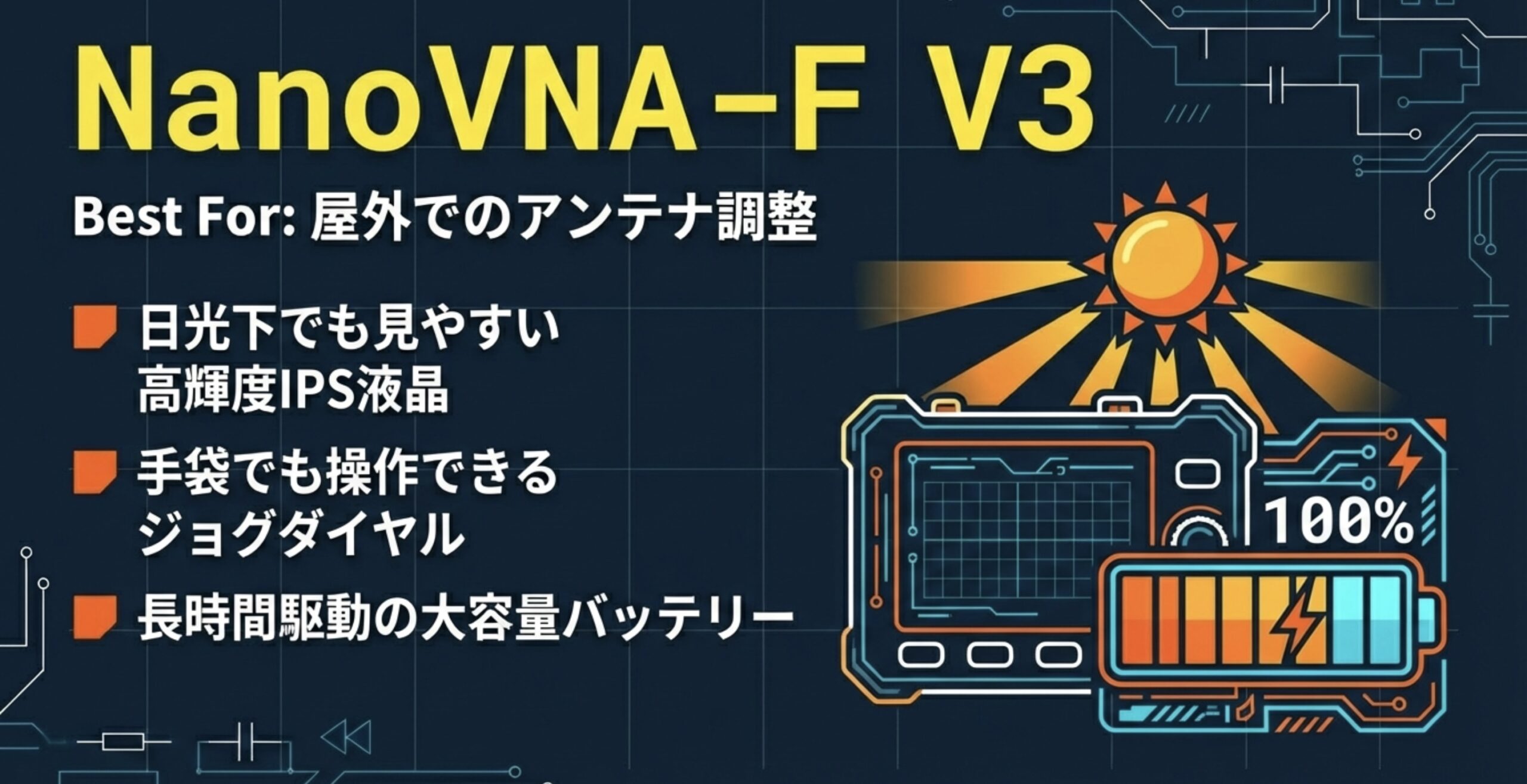 太陽が降り注いでいてもみやすいことを表す図。