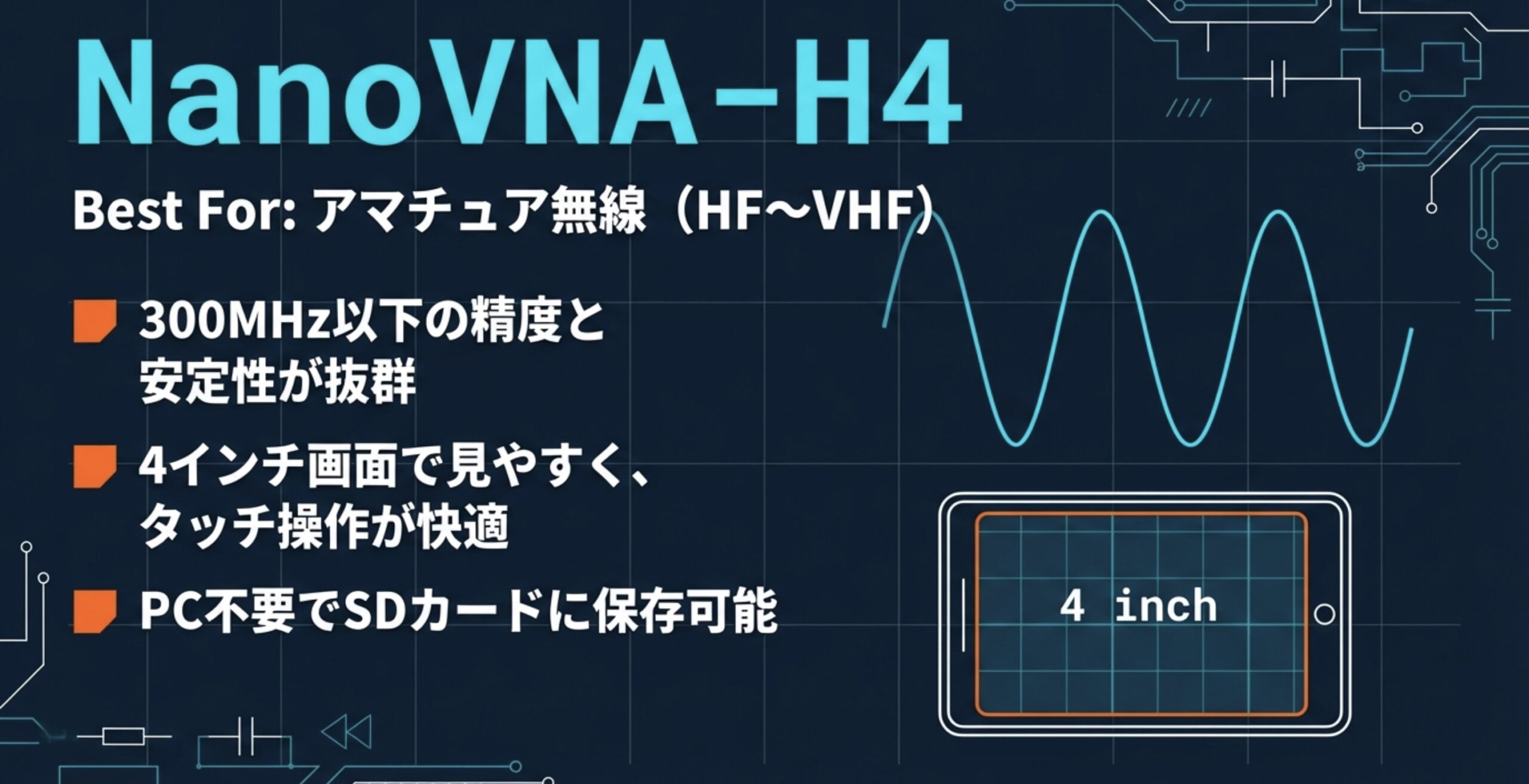 NanoVNA-H4のスミスチャート画面。「初心者におすすめH4」「300MHz以下の測定が非常に正確」というポイント説明。