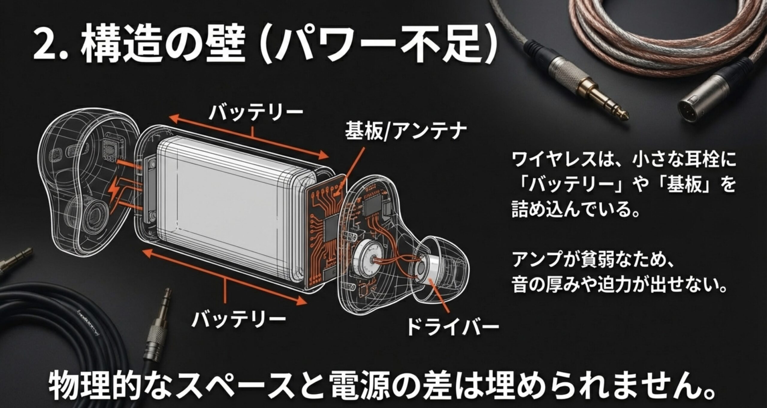 バッテリーや基板を詰め込んだワイヤレスイヤホンと、音響設計に特化した有線イヤホンの内部構造比較図
