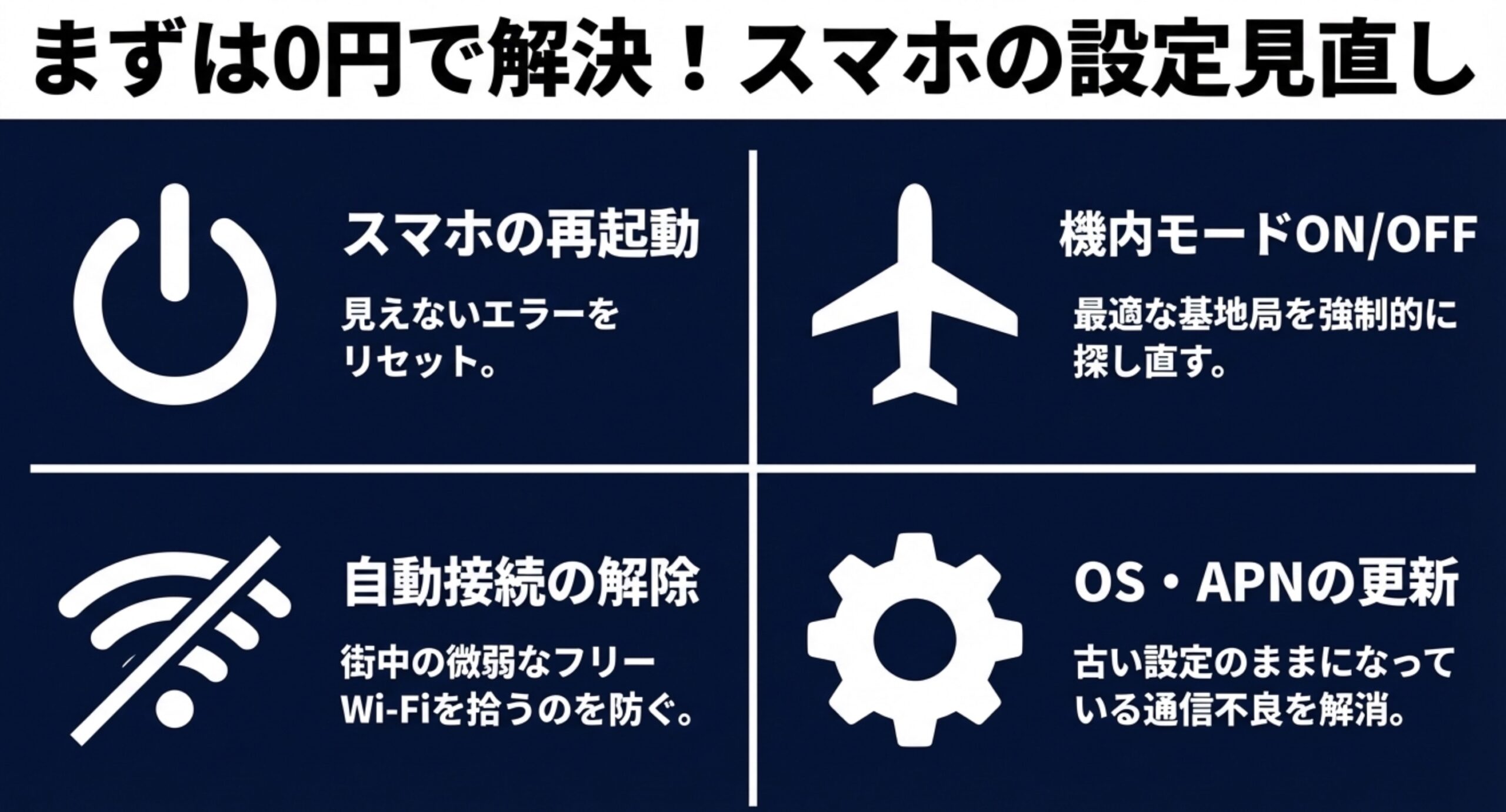 スマホの再起動、機内モードのオンオフ、自動接続の解除、OS更新など0円でできる通信改善策