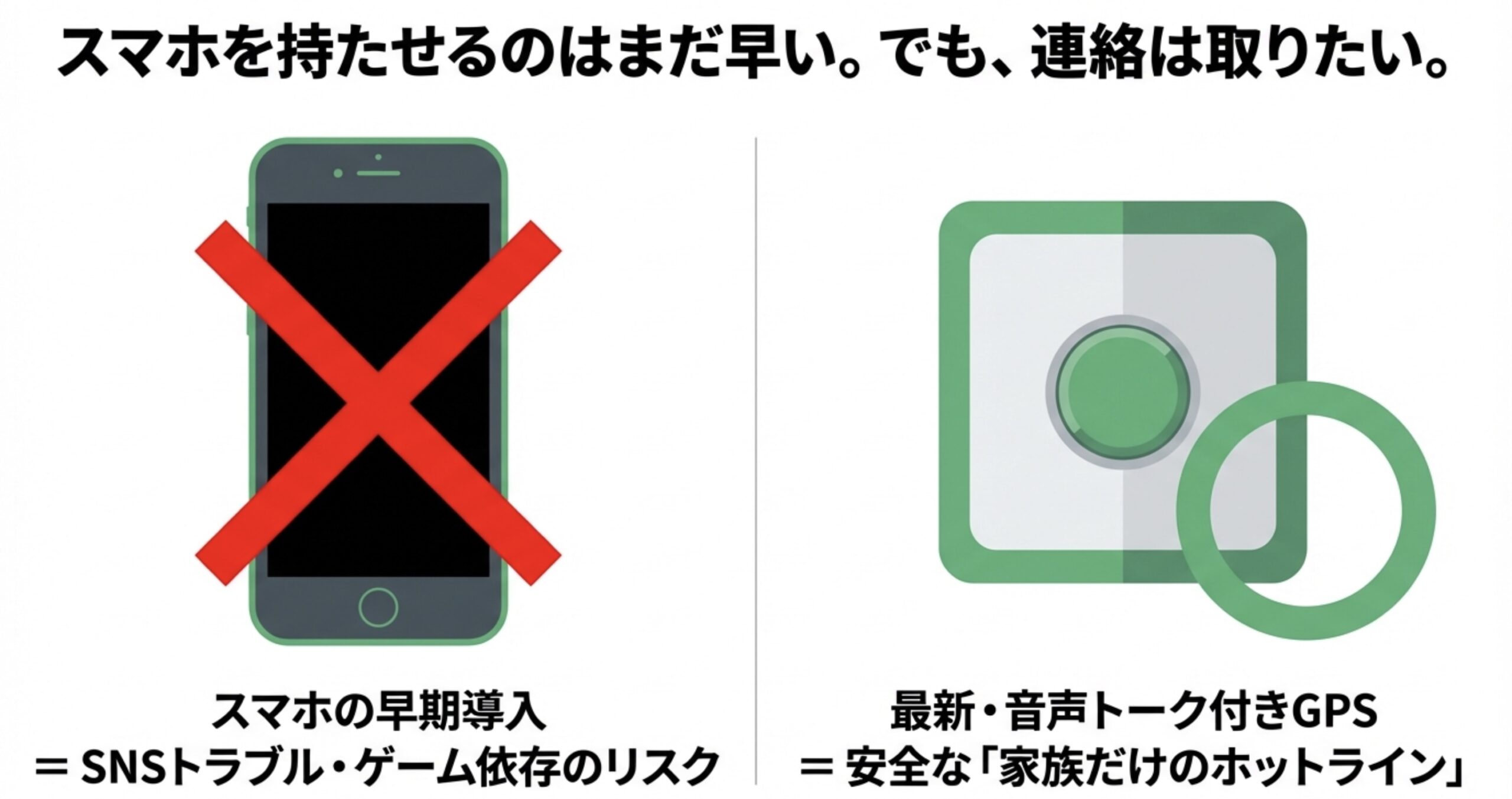 スマホを持たせるのはまだ早い。でも、連絡は取りたい。