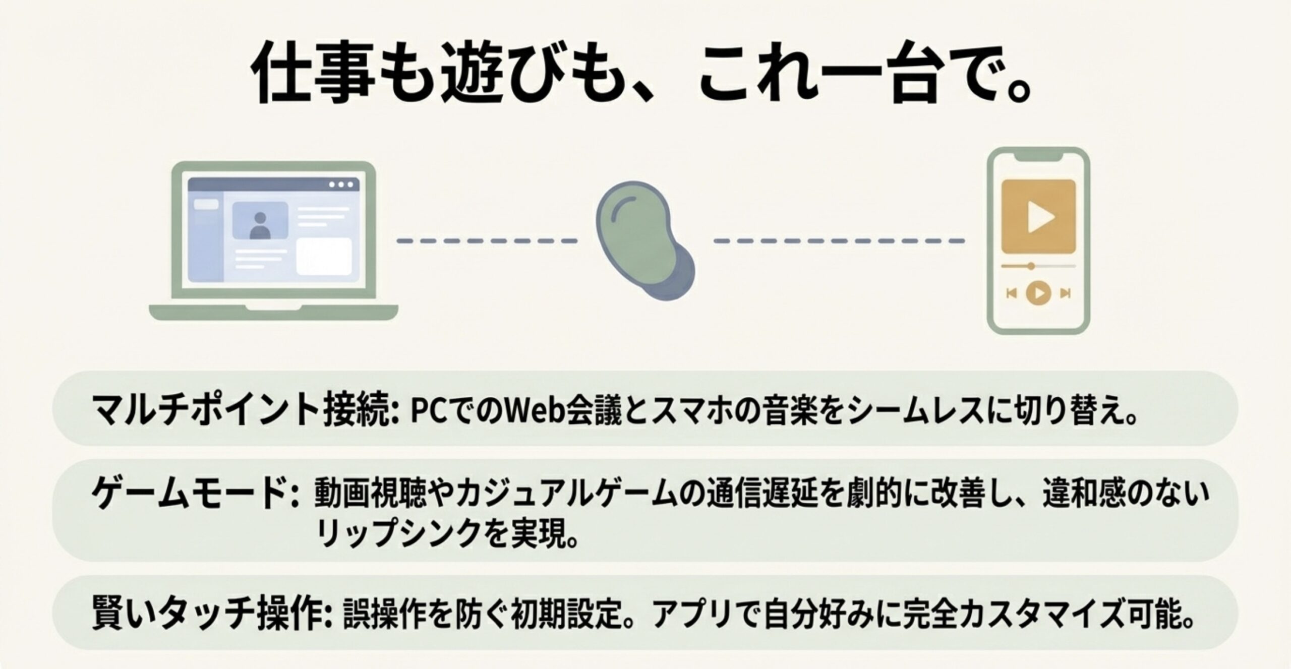 Web会議とスマホを切り替えるマルチポイント接続や、通信遅延を改善するゲームモードなどの便利機能