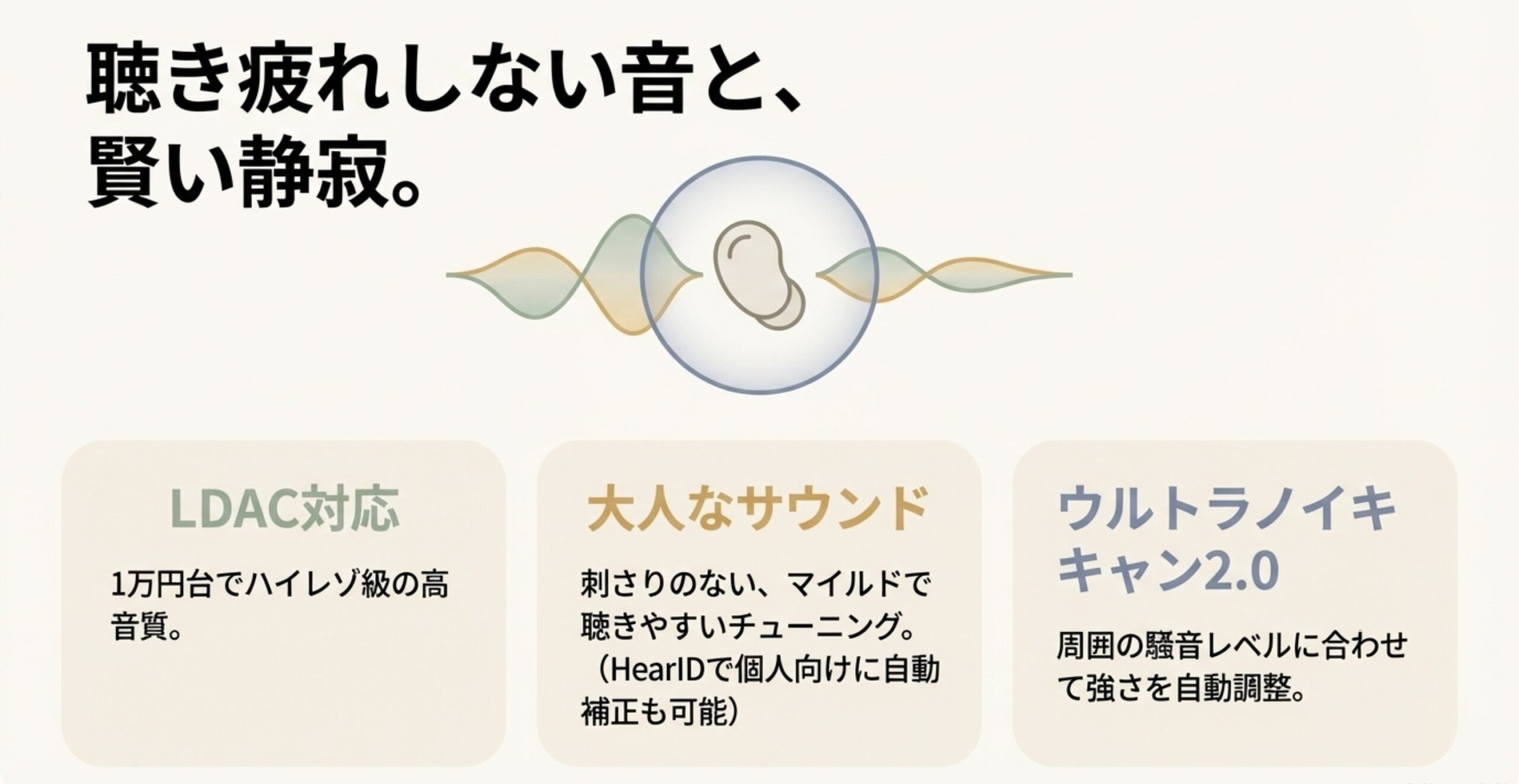 1万円台でハイレゾ級の高音質を実現するLDAC対応と、強さを自動調整するウルトラノイキャン2.0の解説