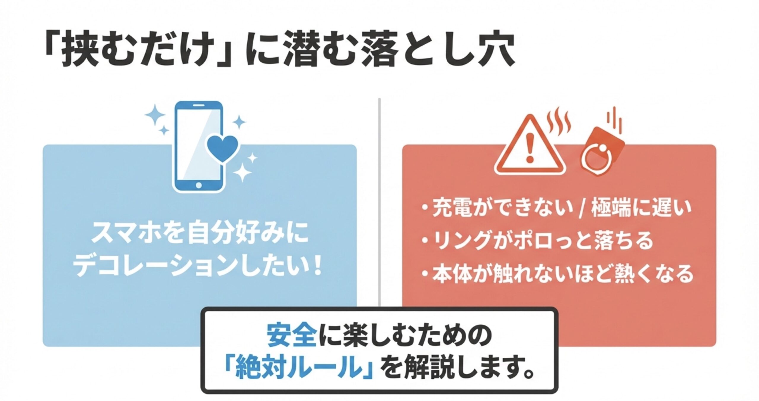スマホのデコレーションに潜む落とし穴として、充電不良、リングの落下、異常発熱のリスクを挙げています 。安全に楽しむための絶対ルールを解説する導入画像です 。