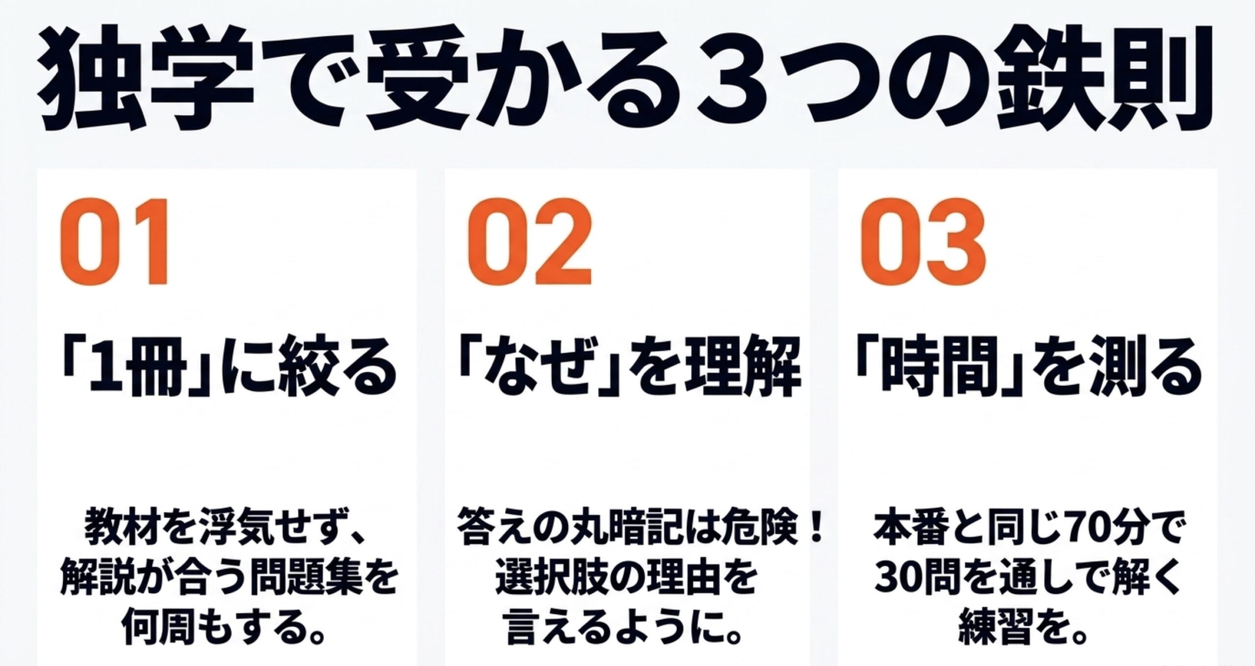 第3級アマチュア無線技士に独学で受かるために、教材を1冊に絞る、理由を理解する、時間を測るという3つの鉄則を示すスライド