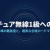 アマチュア無線1級への挑戦。最高峰の難易度と、確実な合格ロードマップについて解説するスライドの表紙画像。