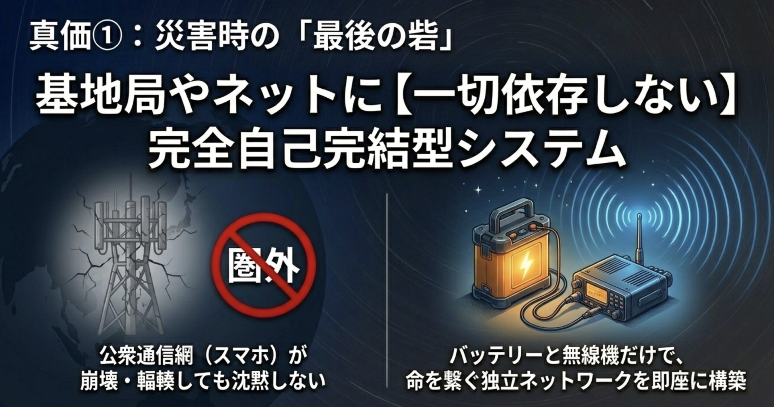 災害時の非常用インフラとしてのアマチュア無線。基地局やネットに依存せず、公衆通信網が崩壊しても機能する完全自己完結型システム