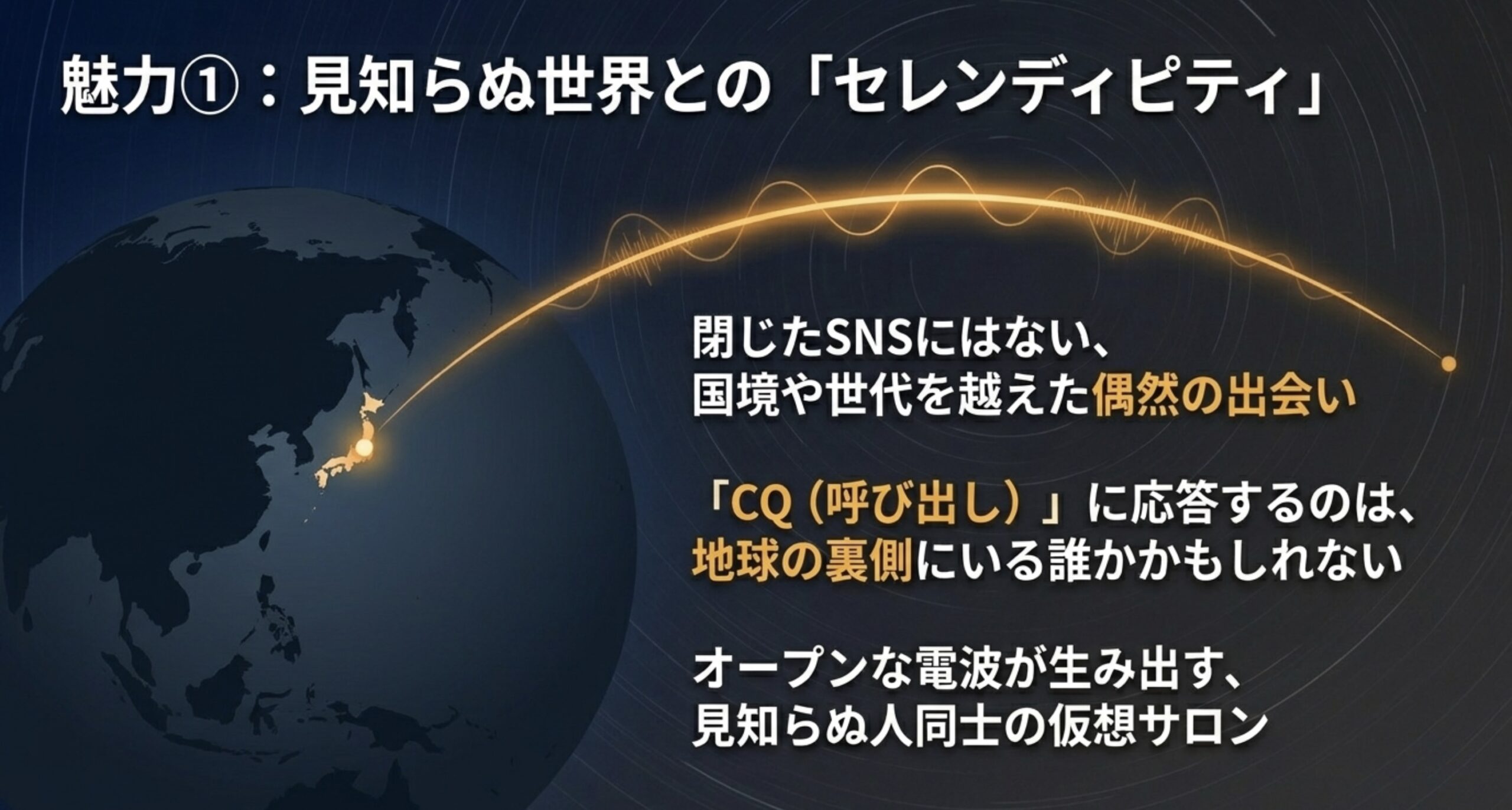 アマチュア無線の魅力であるセレンディピティ。国境や世代を越えて偶然の出会いを楽しむオープンな仮想サロンの解説