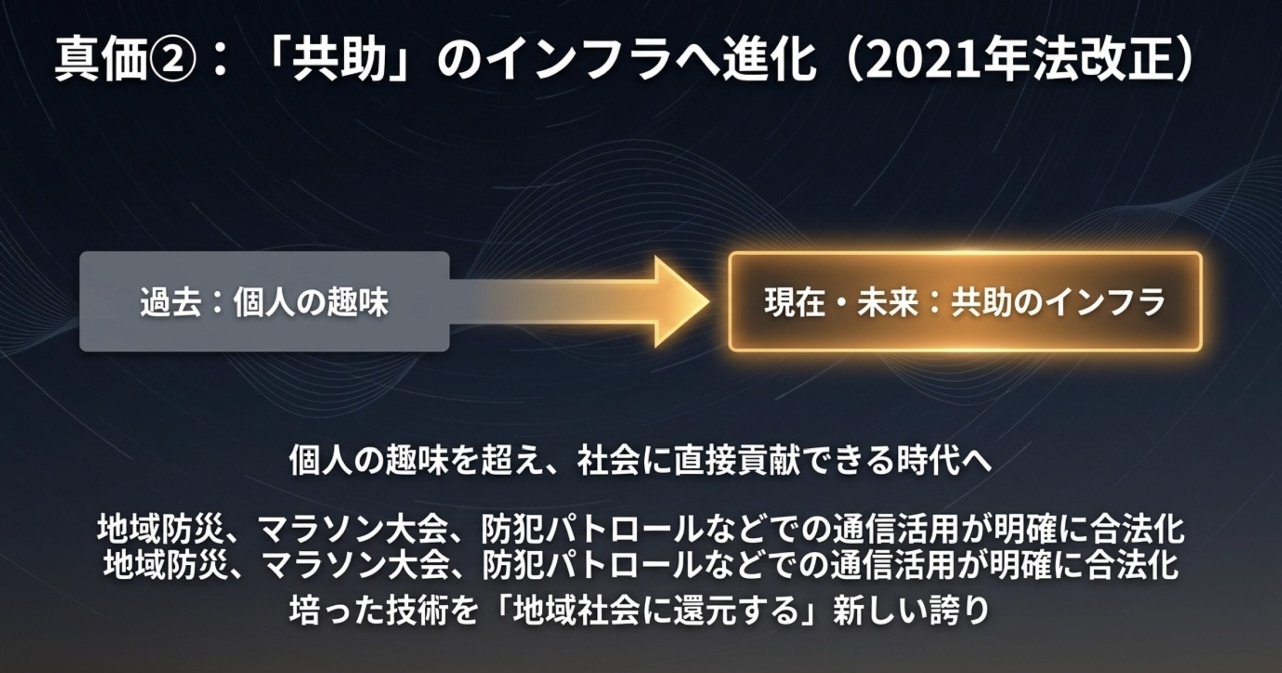 2021年の法改正によるアマチュア無線のパラダイムシフト。個人の趣味を超えて地域防災などの共助のインフラとして社会貢献に活用できるようになった解説
