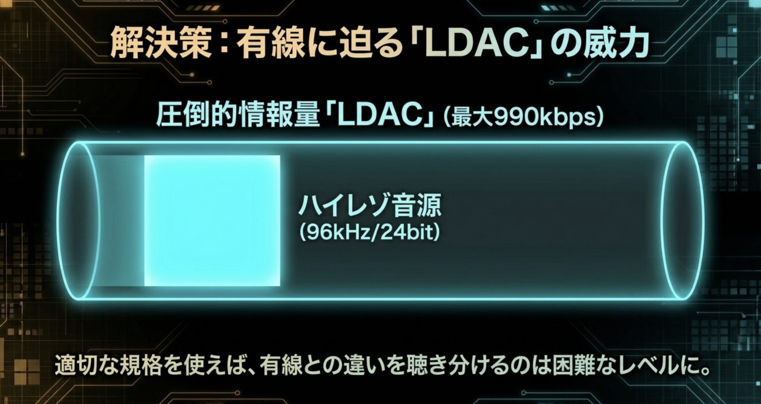 有線に迫る情報量を持つ高音質コーデックLDACの特徴とSBCとの比較