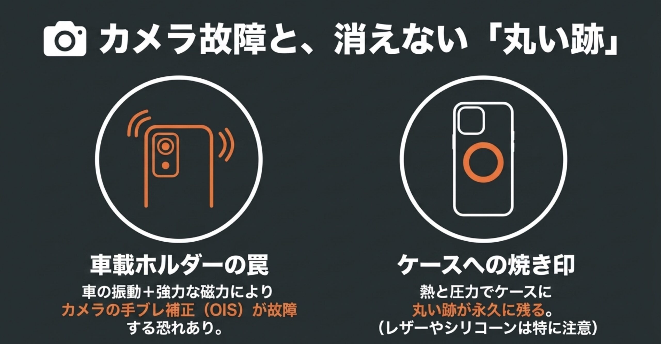 MagSafeの圧力と熱によるケースへの焼き印と車載ホルダー使用時のカメラ故障リスク