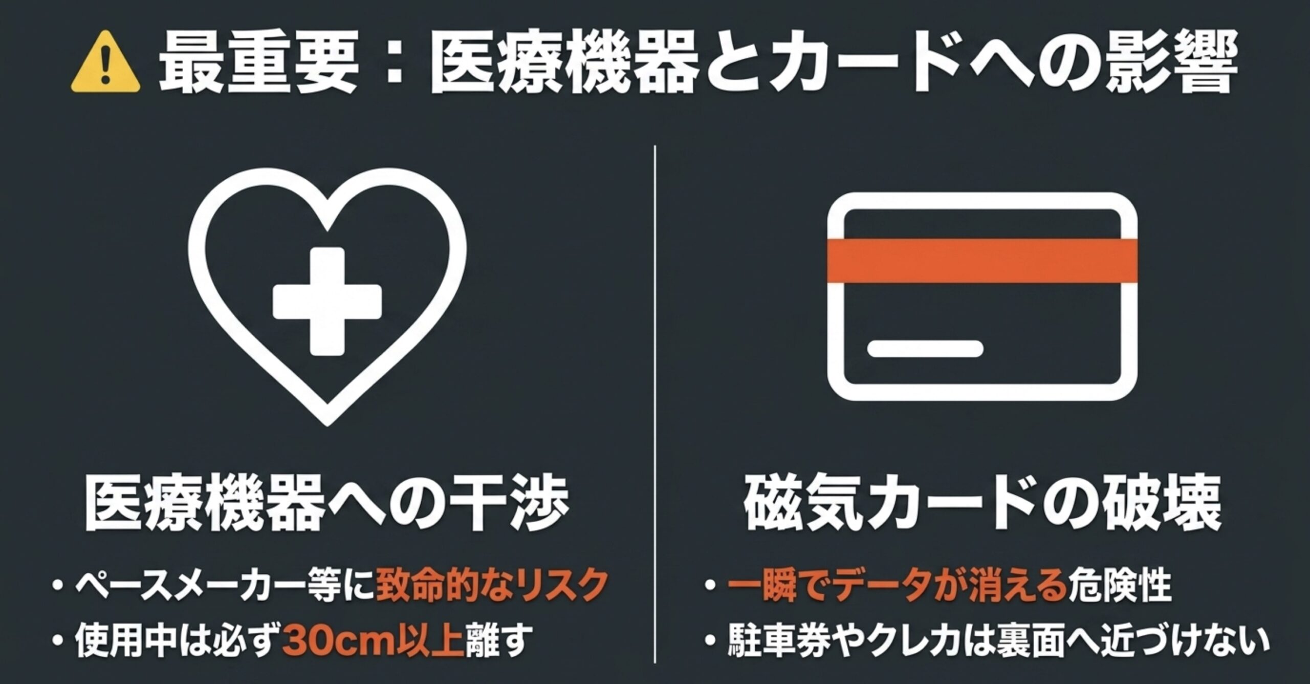 MagSafeワイヤレス充電は有線の約2倍遅く熱によるバッテリー劣化の原因になる