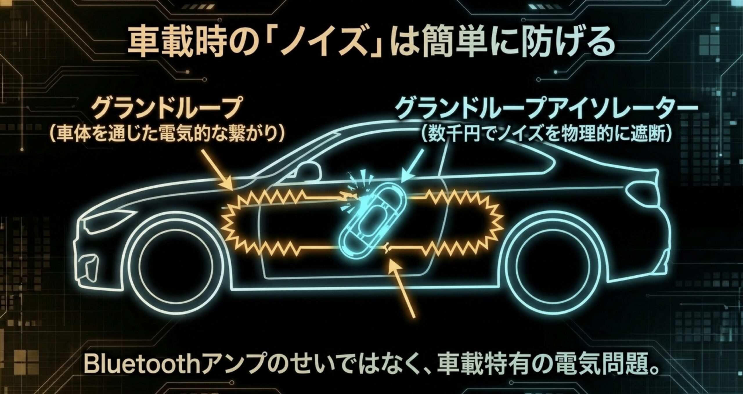 グランドループアイソレーターを使用して、車体からの電気的なノイズを遮断する仕組み