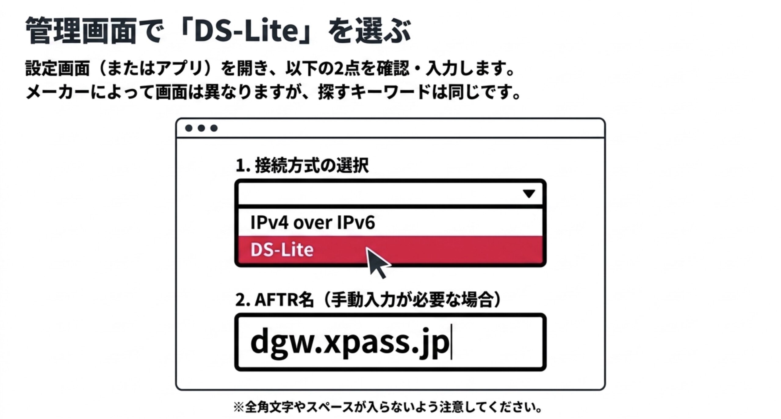 楽天ひかりの管理画面でDS-Liteを選びAFTR名にdgw.xpass.jpを入力する例
