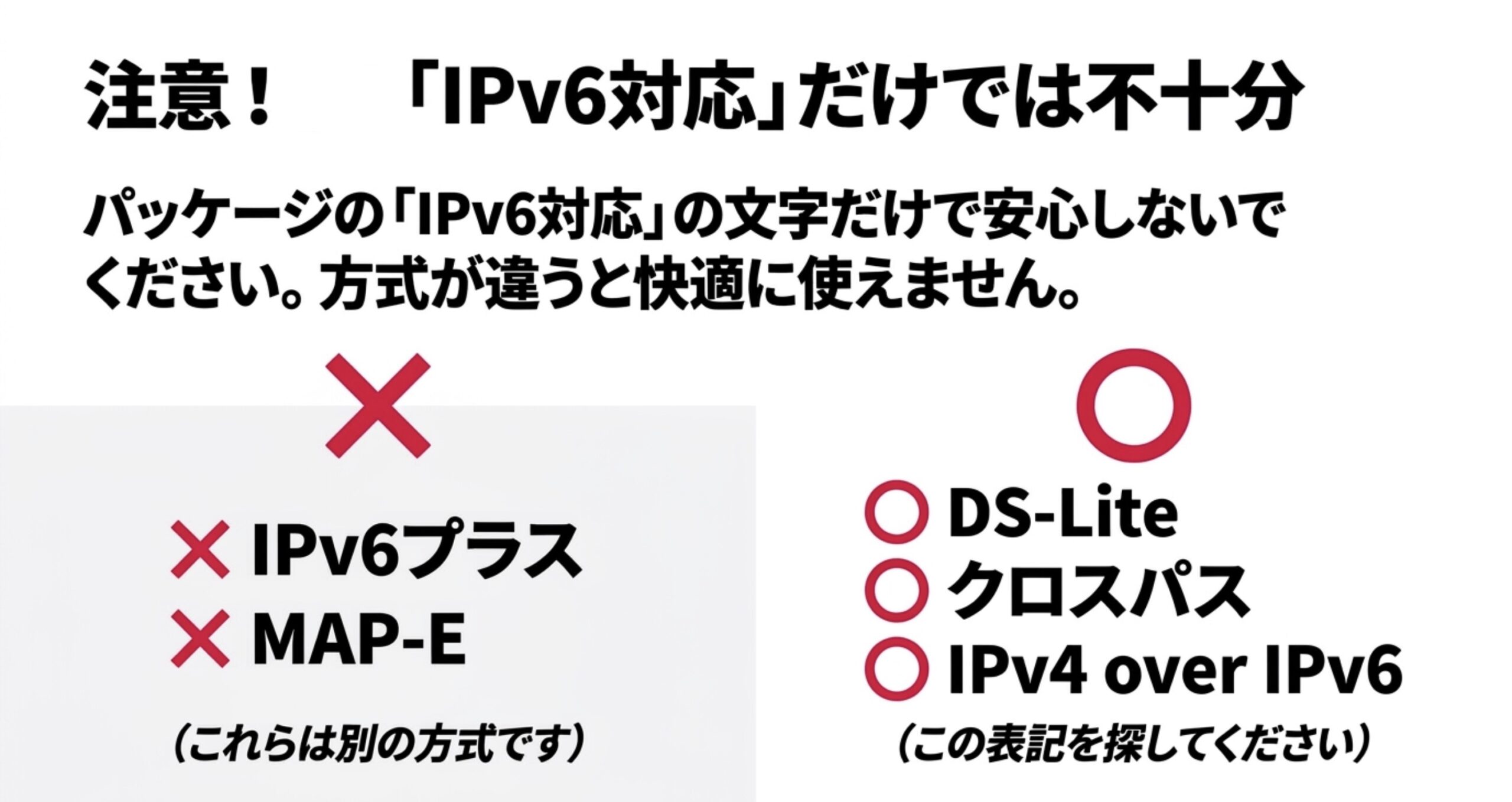 IPv6プラスやMAP-EではなくDS-Liteやクロスパス対応を確認すべきことを説明するスライド