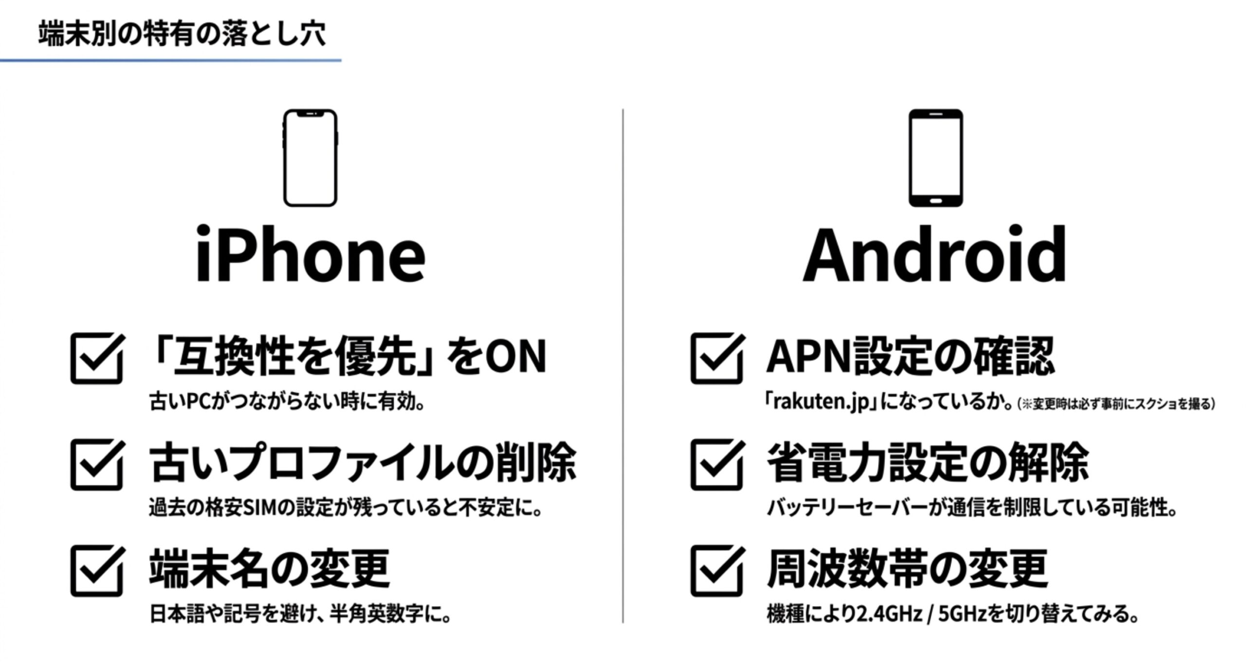 楽天モバイルのテザリングが遅い時にiPhoneとAndroidで確認すべき設定をまとめた図