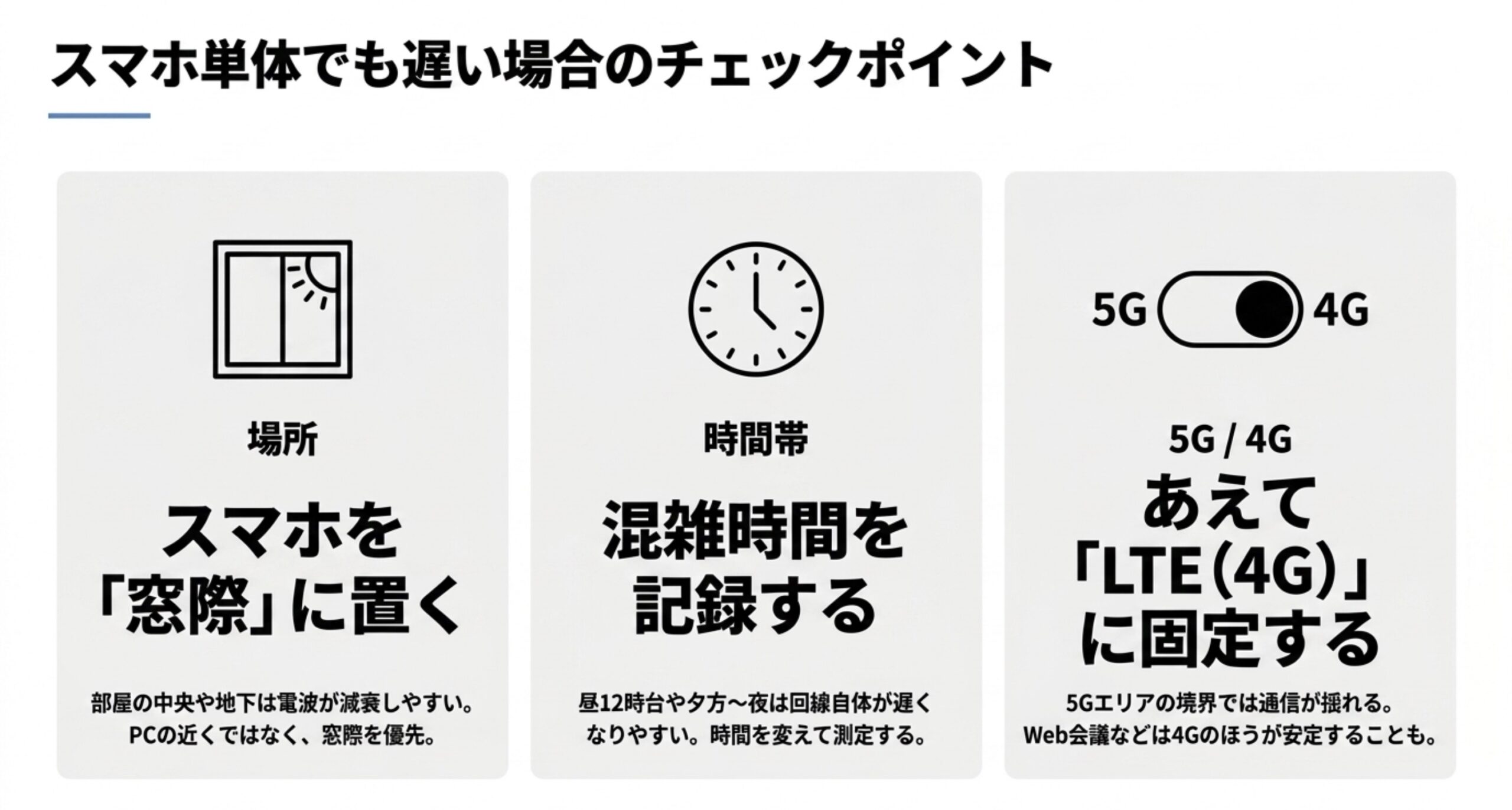 楽天モバイルのテザリングでスマホ単体も遅い場合に窓際設置、混雑時間、5Gと4Gを確認する図