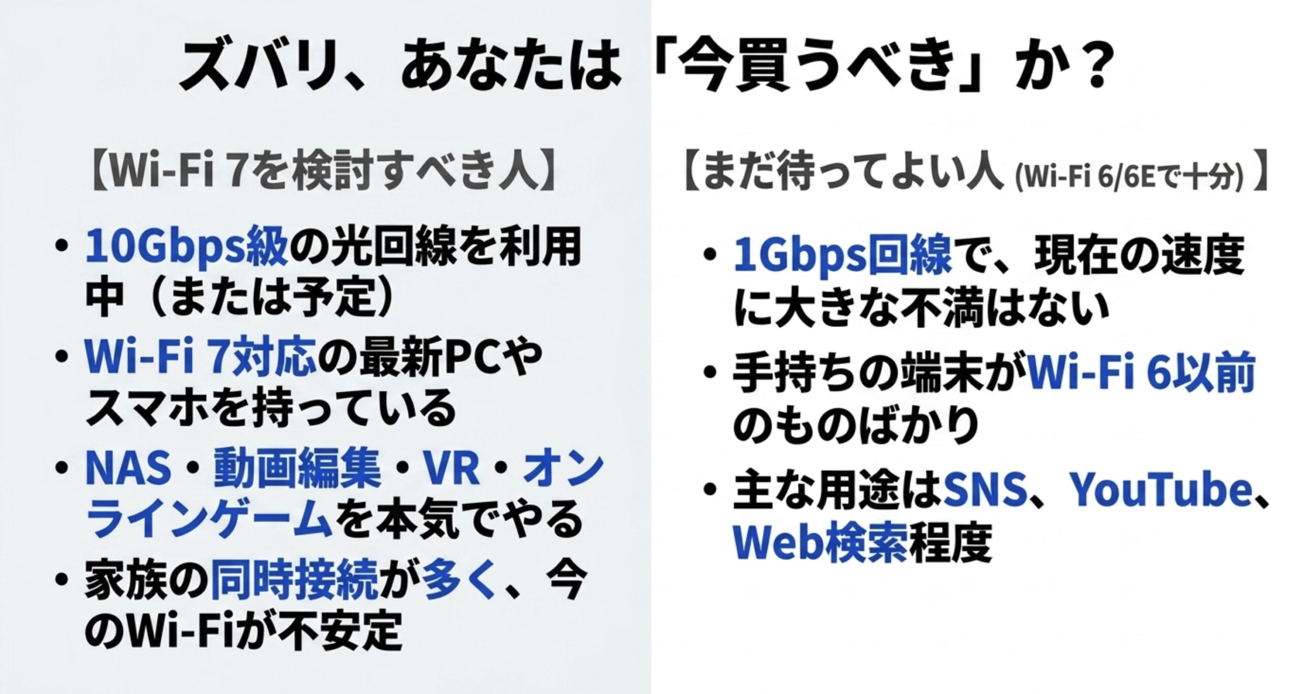 Wi-Fi7を検討すべき人と、Wi-Fi6やWi-Fi6Eで十分な人の違いを整理したスライド