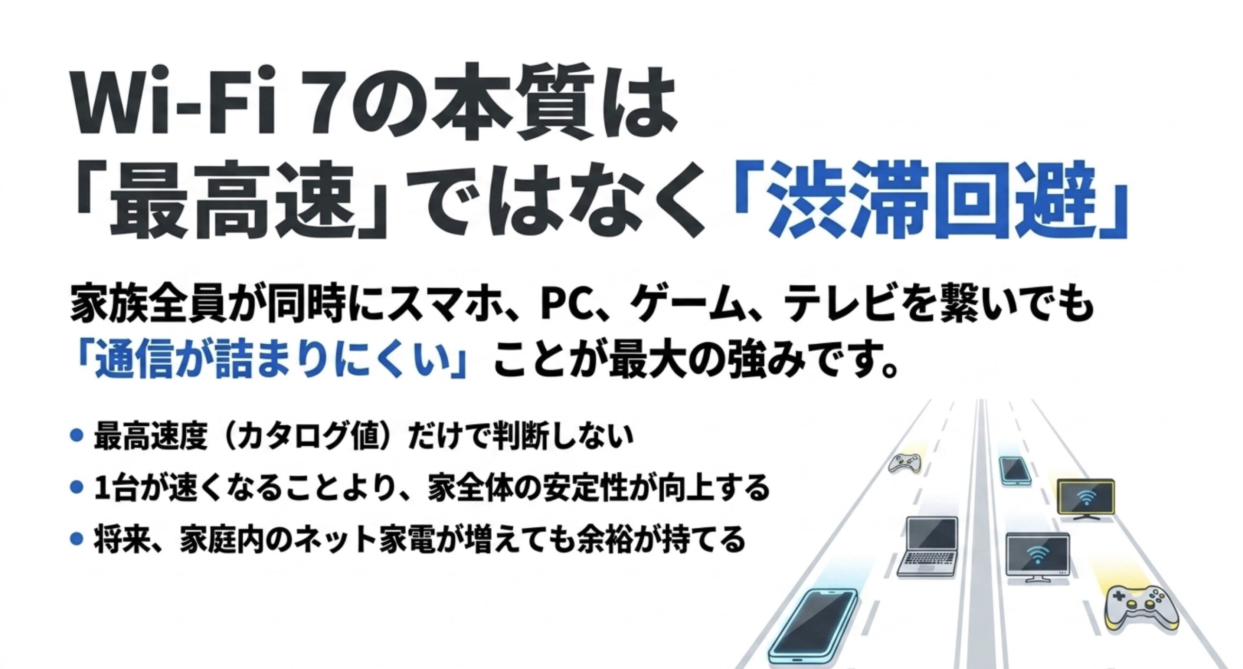 Wi-Fi7は最高速度だけでなく、家族の多端末利用でも通信が詰まりにくい点が強みであることを示すスライド