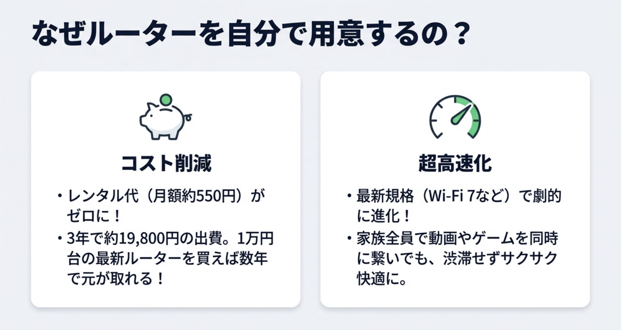 自前ルーター導入によるコスト削減とWi-Fi高速化のメリットをまとめた図