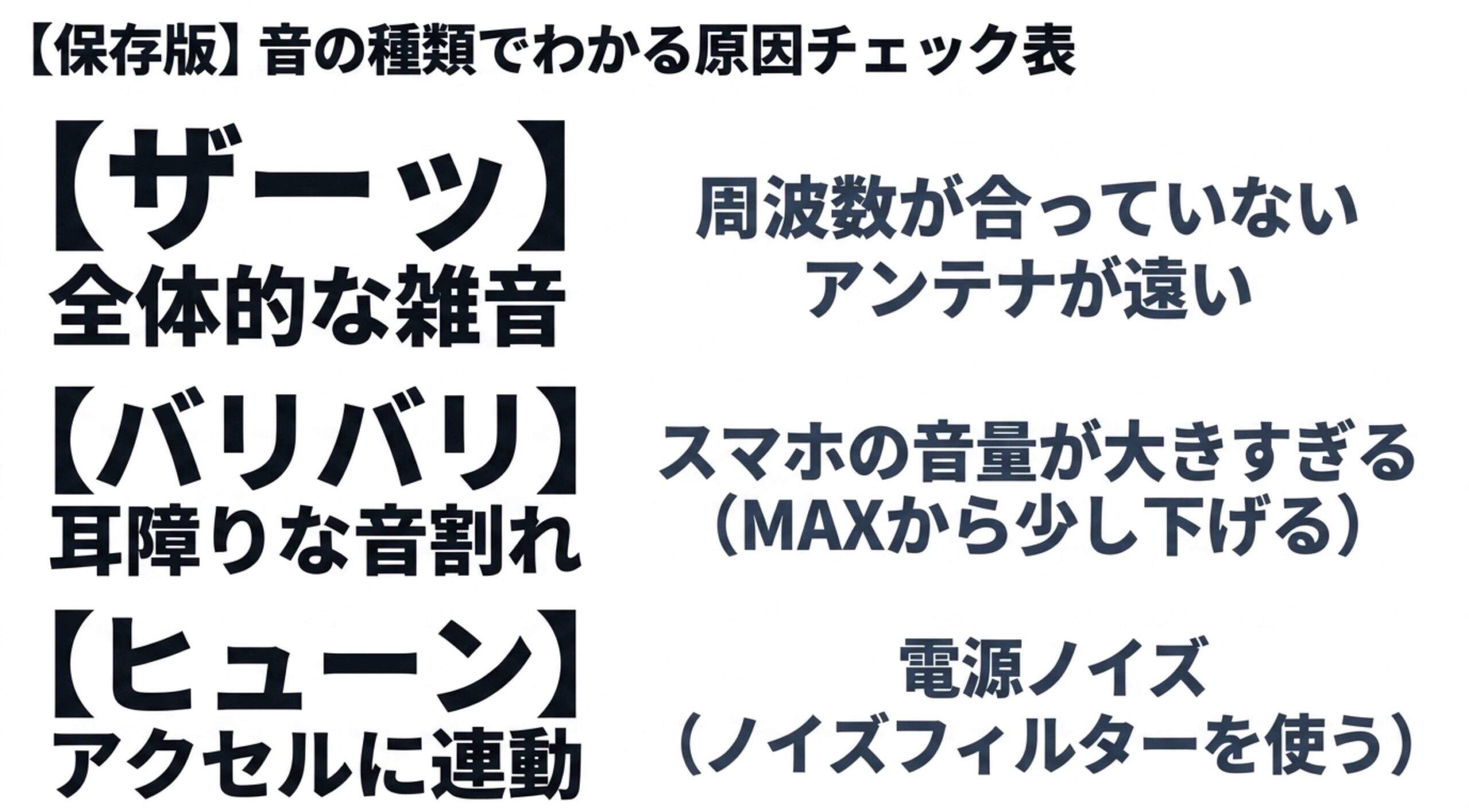 ザーッ、バリバリ、ヒューンなど音の種類でわかるFMトランスミッターの雑音原因チェック表