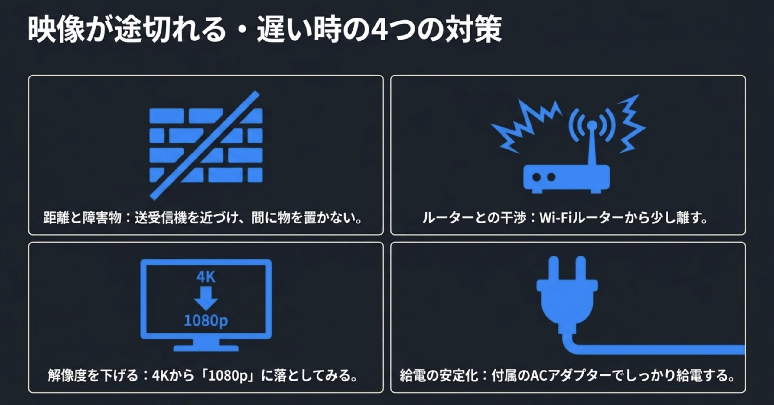 ワイヤレスHDMIの映像が途切れる時に距離、干渉、解像度、給電を見直す対策図