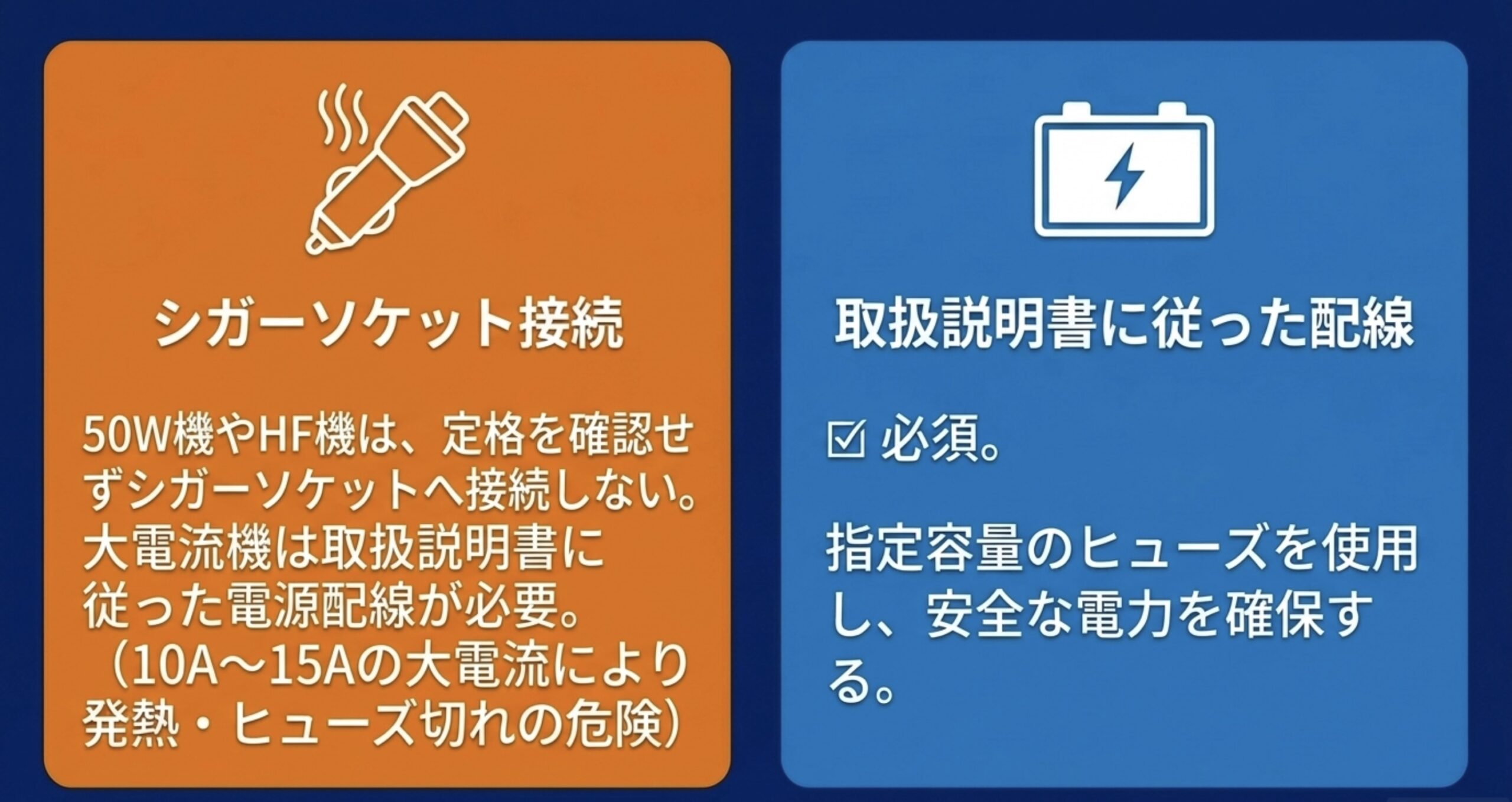 50W機やHF機のシガーソケット接続に注意し、取扱説明書に従った配線と指定ヒューズを使うことを示す図