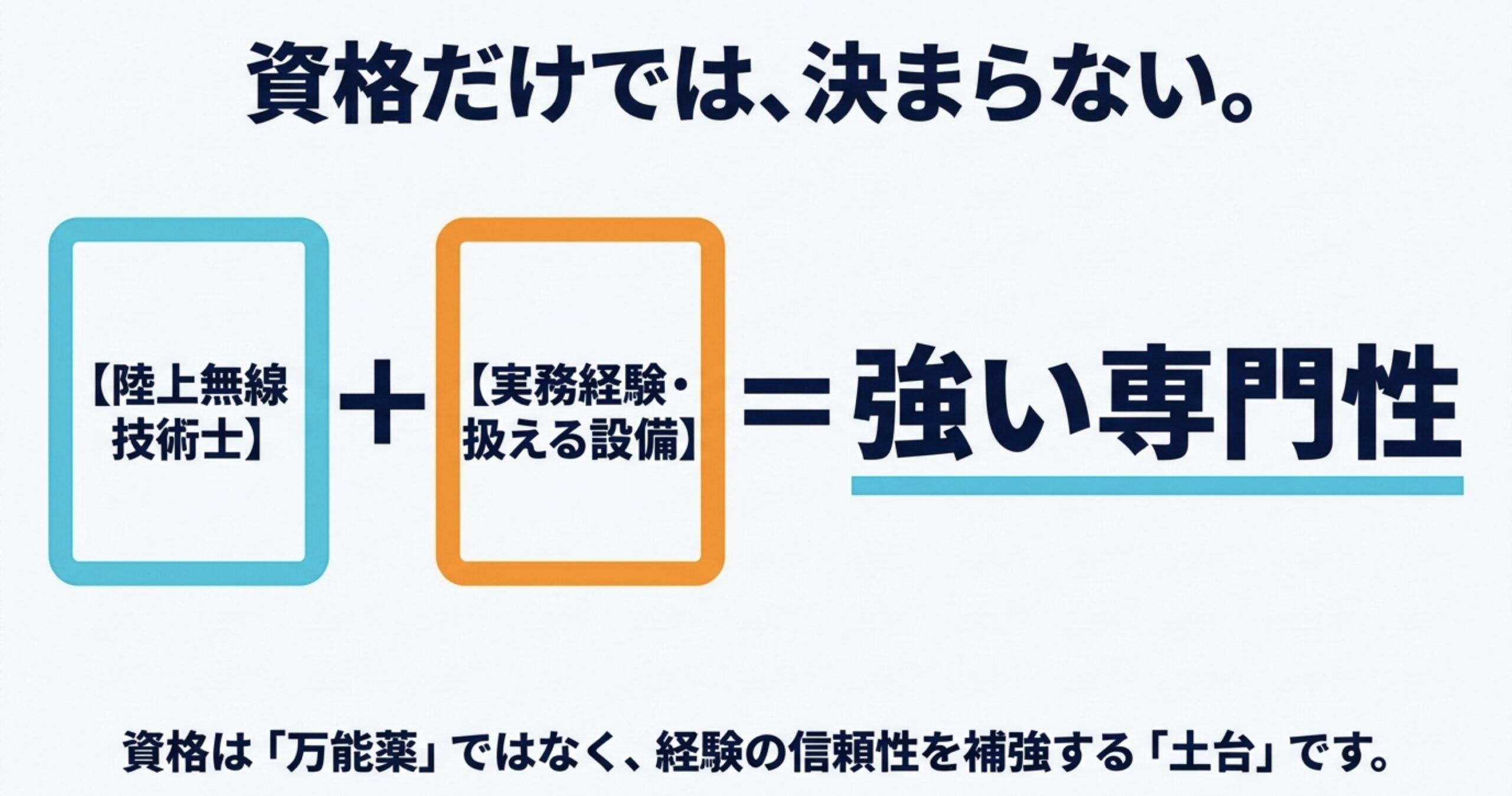 陸上無線技術士の資格と実務経験や扱える設備を組み合わせることで専門性が高まることを示す図