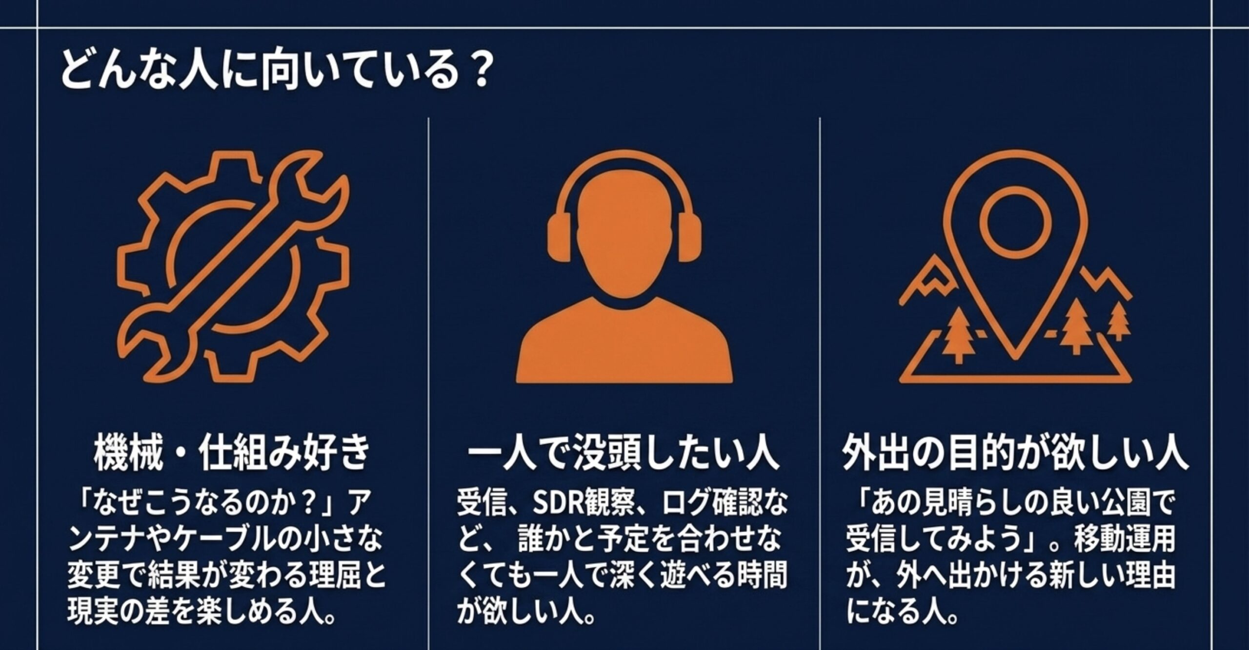 機械や仕組みが好きな人、一人で没頭したい人、外出の目的が欲しい人などアマチュア無線が向いている人の特徴