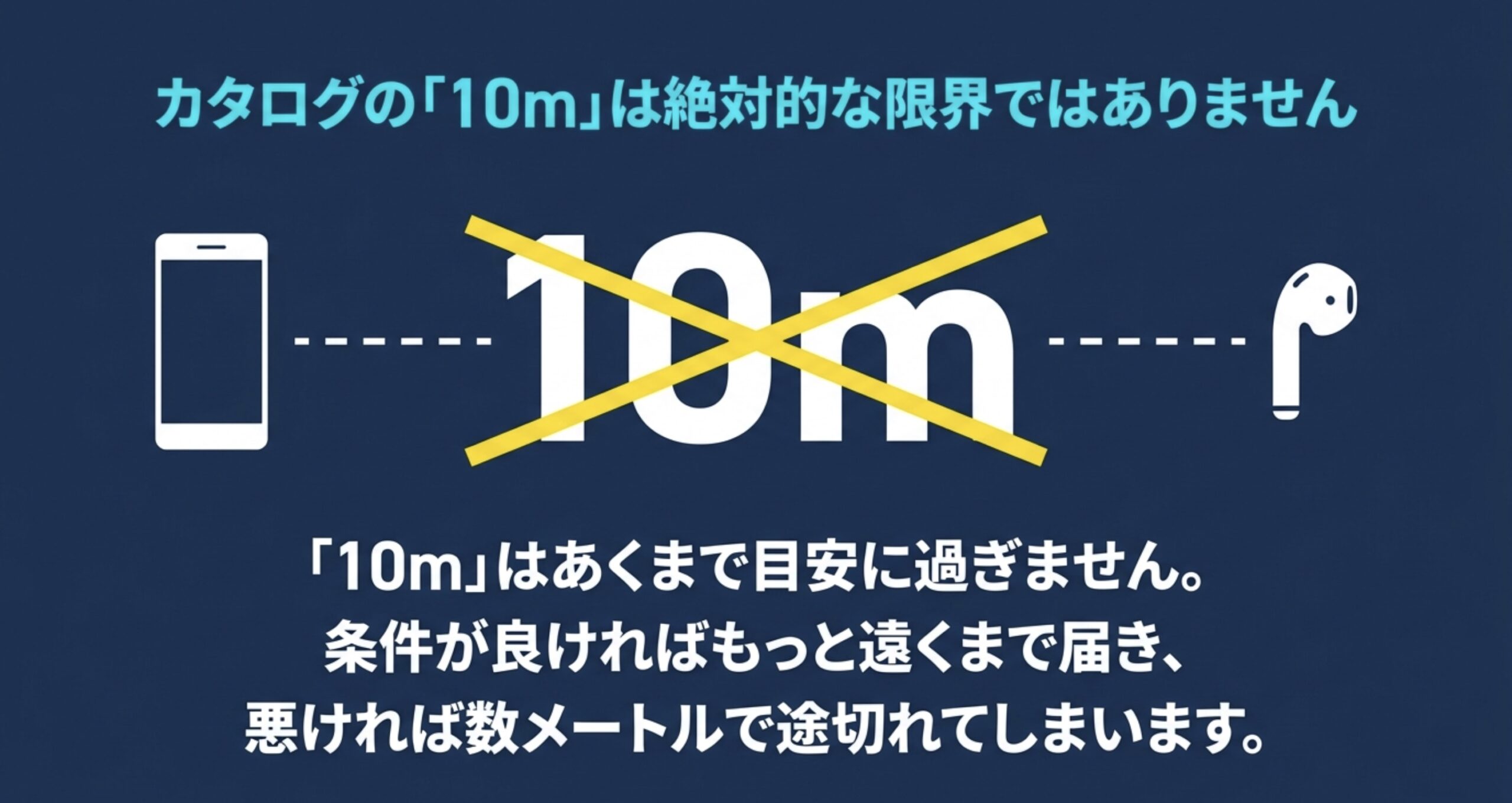 Bluetoothの10mは目安であり、環境によって届く距離が変わることを示す図