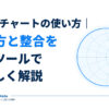 「スミスチャートの使い方｜読み方と整合を無料ツールでやさしく解説」のタイトルと、簡略化したスミスチャートを配置したアイキャッチ画像。
